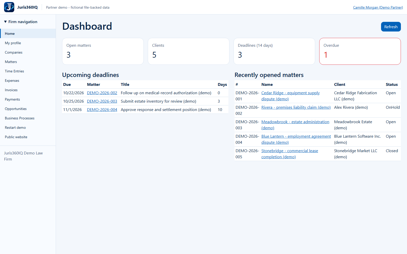 The actual fictional Juris360IQ dashboard with matters, deadlines and overdue work